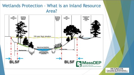 07_wetlands_protection_inland_resource.png